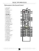 Preview for 11 page of SONIQ DVR150 Operation Manual