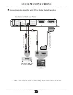 Предварительный просмотр 16 страницы SONIQ DVR150 Operation Manual