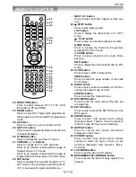 Предварительный просмотр 10 страницы SONIQ E22Z10A-AU Instruction Manual