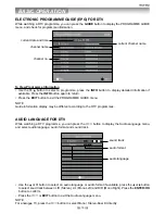 Предварительный просмотр 16 страницы SONIQ E22Z10A-AU Instruction Manual