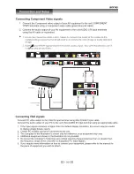 Предварительный просмотр 15 страницы SONIQ E23Z11B-AU Instruction Manual