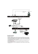 Предварительный просмотр 5 страницы SONIQ E24Z15B-AU Instruction Manual