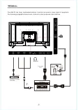 Предварительный просмотр 8 страницы SONIQ E55UV80A Instruction Manual