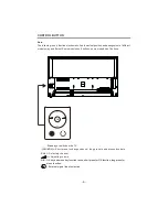 Предварительный просмотр 7 страницы SONIQ E65UV40A Instruction Manual