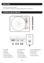 Preview for 2 page of SONIQ FMFTSSBR User Manual