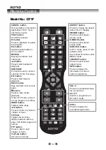 Предварительный просмотр 9 страницы SONIQ Freeview Instruction Manual