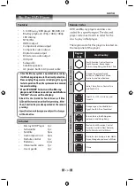 Предварительный просмотр 5 страницы SONIQ H100-AU Instruction Manual