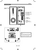 Предварительный просмотр 7 страницы SONIQ H100-AU Instruction Manual