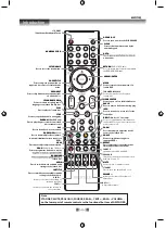 Предварительный просмотр 8 страницы SONIQ H100-AU Instruction Manual