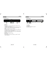 Preview for 4 page of SONIQ HB413 Instruction Manual