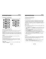 Preview for 7 page of SONIQ i400 - UA Instruction Manual