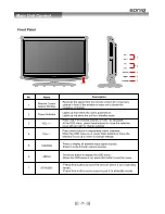 Предварительный просмотр 8 страницы SONIQ L32V11B-AU Instruction Manual