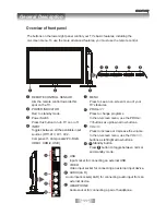 Предварительный просмотр 13 страницы SONIQ L32V11D-NZ Instruction Manual