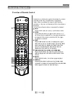 Предварительный просмотр 16 страницы SONIQ L32V11D-NZ Instruction Manual