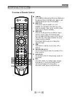 Предварительный просмотр 17 страницы SONIQ L32V11D-NZ Instruction Manual