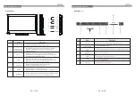 Предварительный просмотр 5 страницы SONIQ L32V12B Instruction Manual