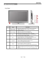 Предварительный просмотр 9 страницы SONIQ L42V11A -AU Instruction Manual