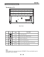 Preview for 8 page of SONIQ N75UX17A-AU Instruction Manual