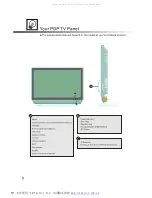 Preview for 5 page of SONIQ PT50HD Operation Manual