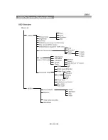 Предварительный просмотр 24 страницы SONIQ QASA QSL470XT Instruction Manual