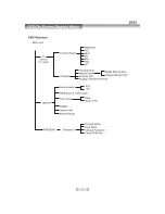 Предварительный просмотр 25 страницы SONIQ QASA QSL470XT Instruction Manual