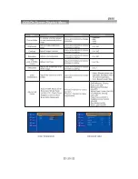 Предварительный просмотр 27 страницы SONIQ QASA QSL470XT Instruction Manual