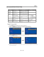 Предварительный просмотр 33 страницы SONIQ QASA QSL470XT Instruction Manual