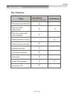 Preview for 6 page of SONIQ Qframe QFD72GK Instruction Manual