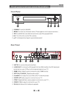 Preview for 5 page of SONIQ Qmedia QMD502H Instruction Manual