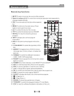 Preview for 6 page of SONIQ Qmedia QMD502H Instruction Manual