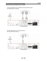 Preview for 9 page of SONIQ Qmedia QMD502H Instruction Manual