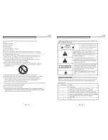 Preview for 2 page of SONIQ Qplay QPD555B Insrtuction Manual