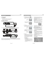 Preview for 6 page of SONIQ Qplay QPD555B Insrtuction Manual