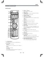 Preview for 6 page of SONIQ QSP425T Instruction Manual