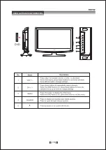 Предварительный просмотр 11 страницы SONIQ Qvision L26V10A-AU Instruction Manual