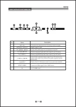 Предварительный просмотр 12 страницы SONIQ Qvision L26V10A-AU Instruction Manual