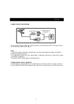 Предварительный просмотр 9 страницы SONIQ Qvision LCDTV15/A Operation Manual