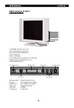 Предварительный просмотр 6 страницы SONIQ Qvision LCDTV20 Operation Manual