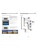 Предварительный просмотр 12 страницы SONIQ Qvision QV192LCT User Manual