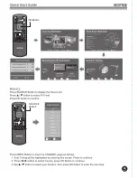 Предварительный просмотр 5 страницы SONIQ S42V14A-AU Quick Reference Manual