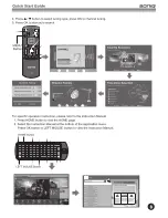 Предварительный просмотр 6 страницы SONIQ S42V14A-AU Quick Reference Manual