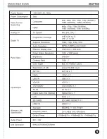 Предварительный просмотр 9 страницы SONIQ S42V14A-AU Quick Reference Manual