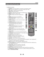 Предварительный просмотр 6 страницы SONIQ T1000-AU Instruction Manual