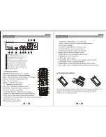 Preview for 4 page of SONIQ T301-AU Instruction Manual