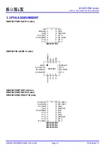 Preview for 10 page of SONiX TECHNOLOGY CO. SN8F22711B User Manual