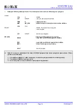 Preview for 16 page of SONiX TECHNOLOGY CO. SN8F22711B User Manual