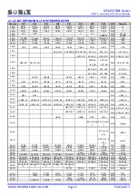 Preview for 25 page of SONiX TECHNOLOGY CO. SN8F22711B User Manual