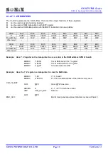 Preview for 32 page of SONiX TECHNOLOGY CO. SN8F22711B User Manual