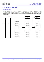 Preview for 35 page of SONiX TECHNOLOGY CO. SN8F22711B User Manual