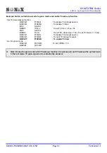 Preview for 53 page of SONiX TECHNOLOGY CO. SN8F22711B User Manual